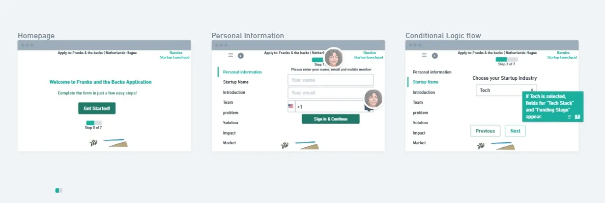 Re-evolve- reimagining the form for global startups